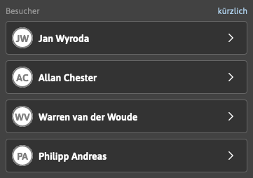 Besucher Besucher